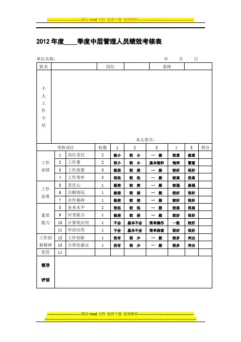 干部绩效考核表