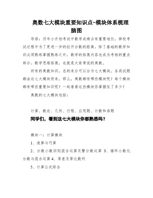 奥数七大模块重要知识点-模块体系梳理脑图