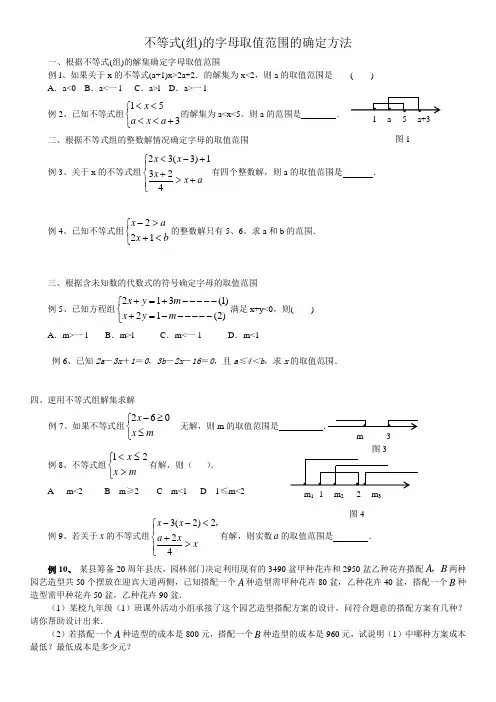 不等式(组)的字母取值范围的确定方法