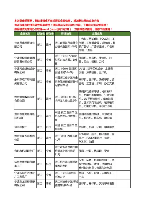 新版浙江省移印工商企业公司商家名录名单联系方式大全1001家