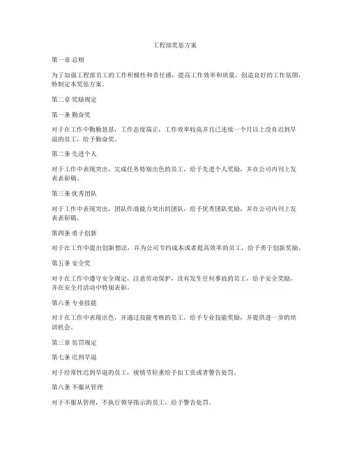 工程部奖惩方案