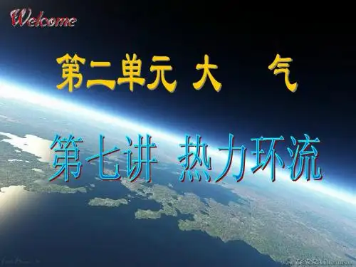 第七讲_热力环流