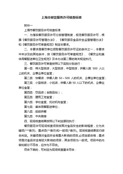 上海市餐饮服务许可核查标准