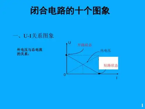 电磁学教学资料 第三章 闭合电路的十个图象