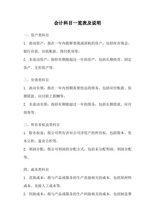 会计科目一览表及说明
