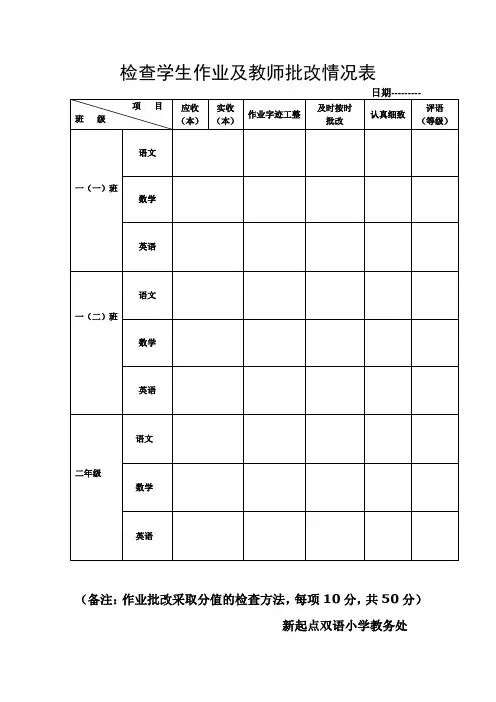 检查学生作业及教师批改情况表
