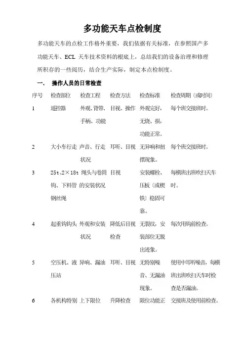 多功能天车点检制度
