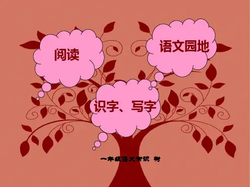 一年级语文知识树[精选](共3张PPT)