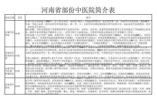 河南省部份中医院简介表