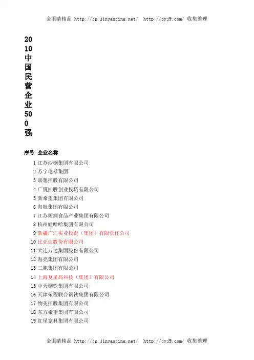 2010中国民营企业500强名单
