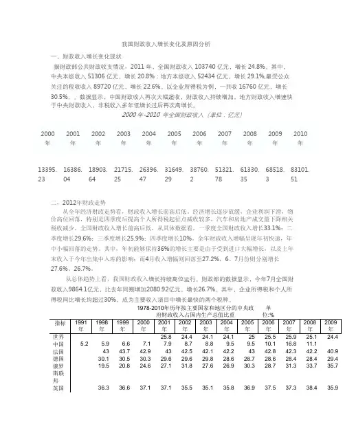 财政收入增长变化及分析
