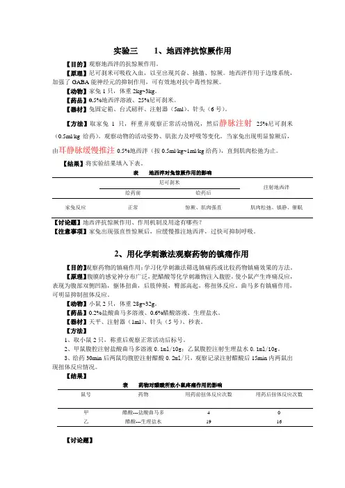 药理学实验报告   1