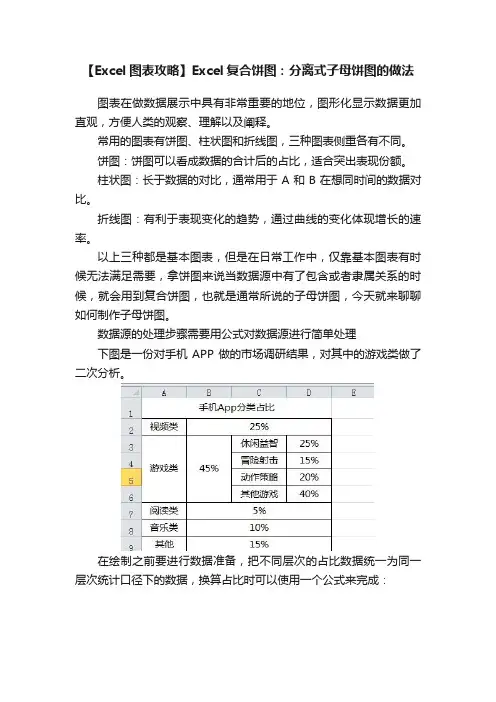 【Excel图表攻略】Excel复合饼图：分离式子母饼图的做法