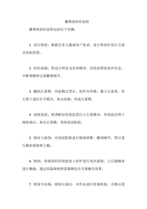 雕塑瓷制作流程