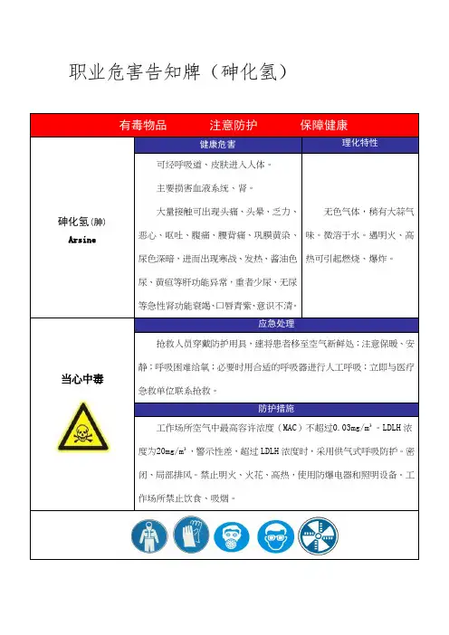 职业危害告知牌(砷化氢)