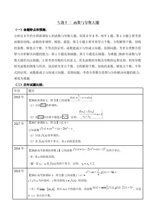 2020高考数学复习专题13+函数与导数大题-冲刺高考最后一个月(理科数学)名师押题高端精品