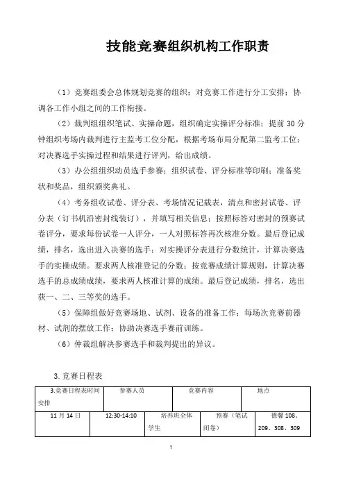 技能竞赛组织机构工作职责