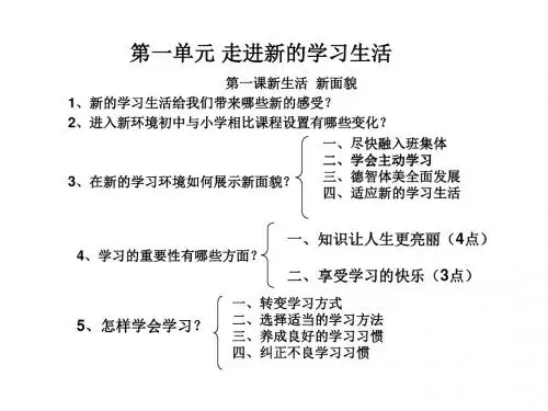 山东人民出版社道德与法治第一单元 走进新的学习生活