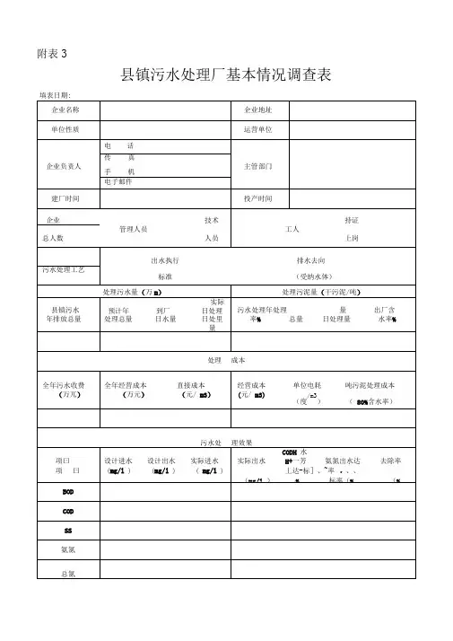 县镇污水处理厂基本情况调查表
