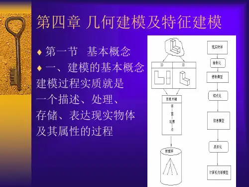 几何建模及特征建