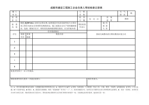 企业负责人带班检查记录表