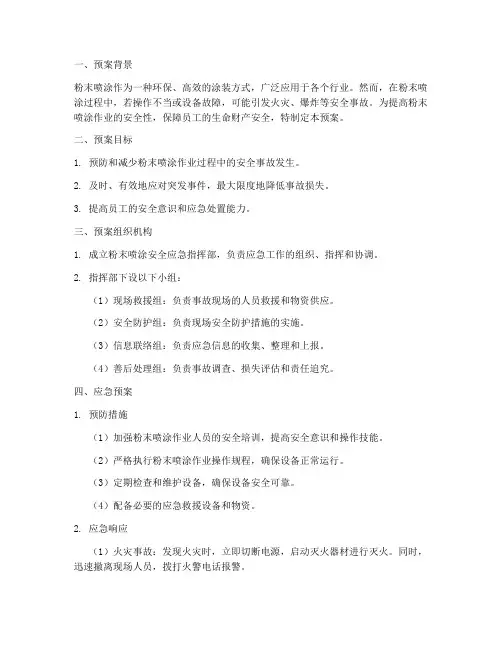 粉末喷涂安全应急预案