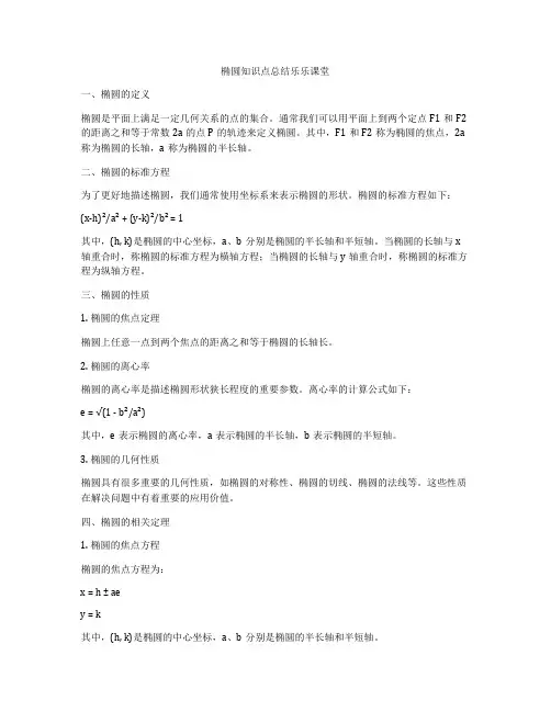 椭圆知识点总结乐乐课堂