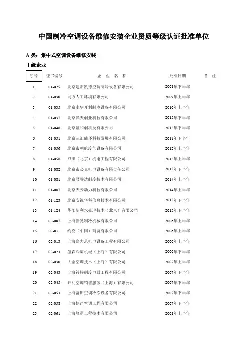 中国制冷空调设备维修安装企业资质等级认证批准单位