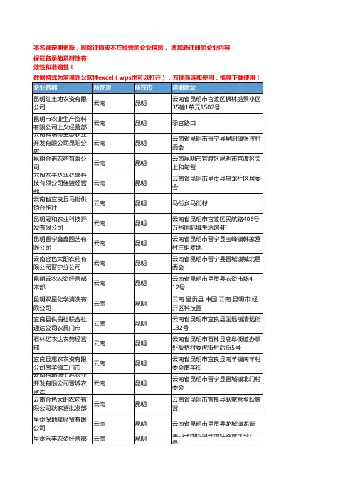2020新版云南昆明农药企业公司名录名单黄页联系方式大全579家
