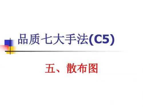 品质七大手法(C5)-散布图