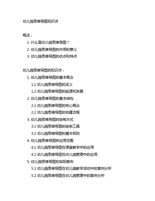 幼儿园思维导图知识点 幼儿园思维导图