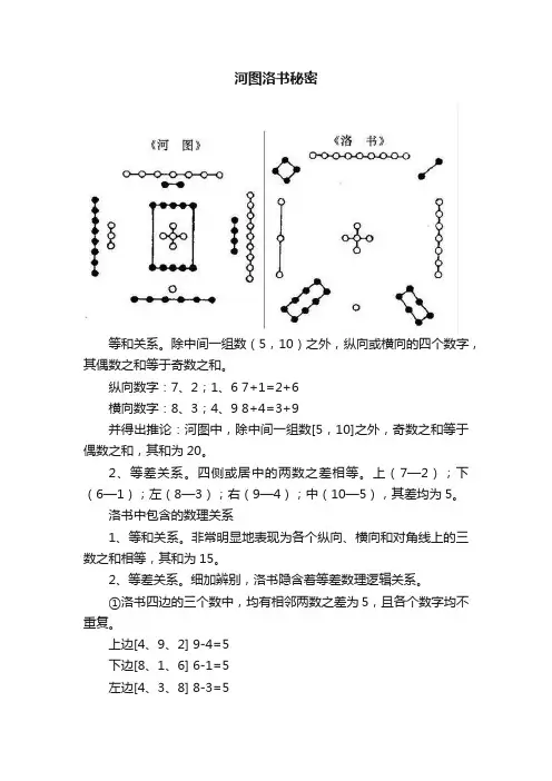 河图洛书秘密