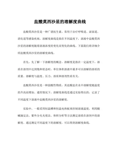 盐酸莫西沙星的溶解度曲线