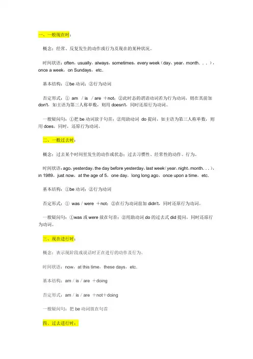 初中英语九大时态总结