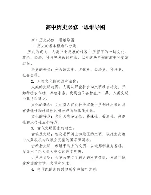 高中历史必修一思维导图