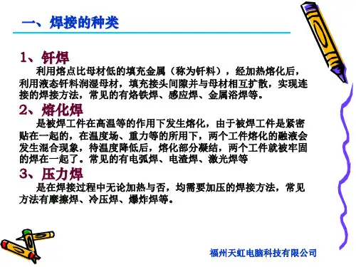 新员工基本技能培训资料一