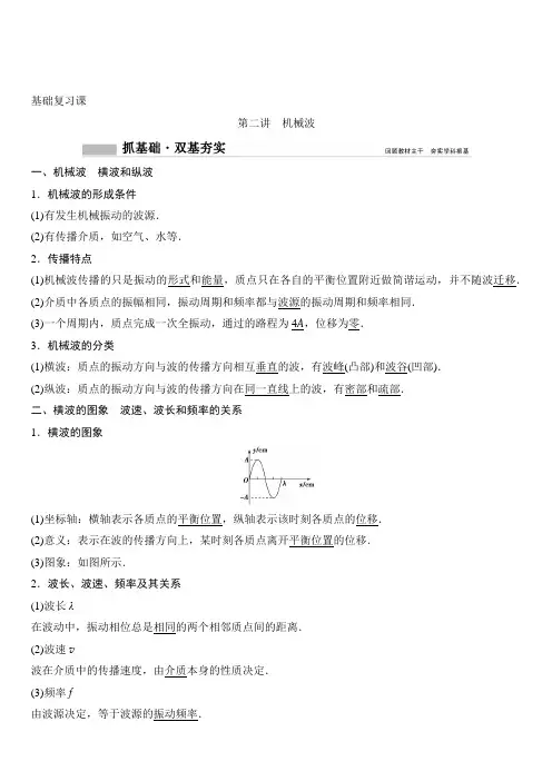 2020年高考物理新课标第一轮总复习讲义：第十四章 第二讲 机械波 含答案