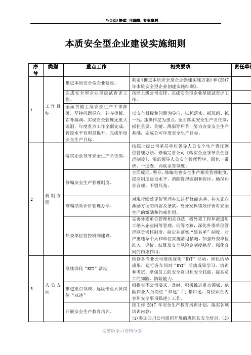 本质安全型企业建设实施细则