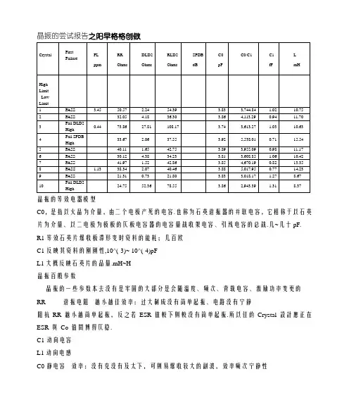 晶振的主要参数及其对电路的影响