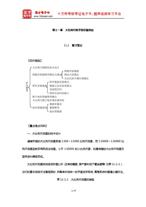 潘正风《数字测图原理与方法》笔记和课后习题(含真题)详解(大比例尺数字地形图测绘)