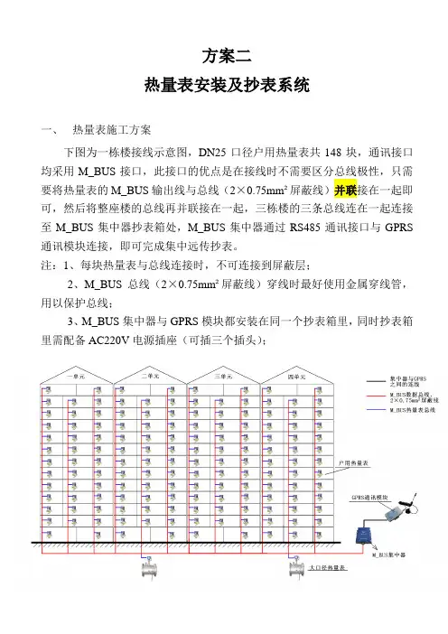集抄系统施工方案