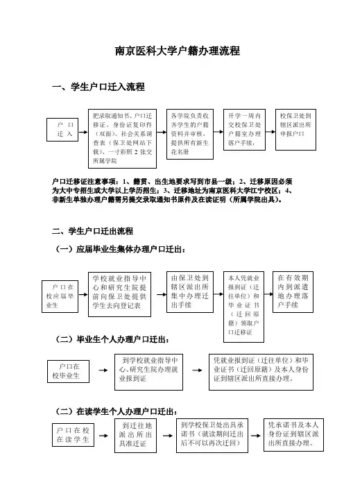 南京医科大学户籍办理流程学生户口迁入流程户口迁移证注意