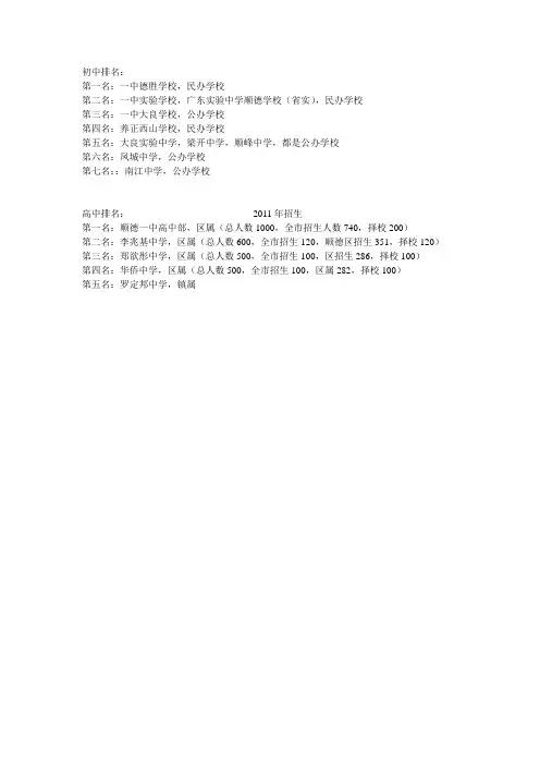 学校排名