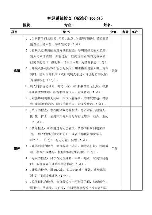 神经系统检查评分表