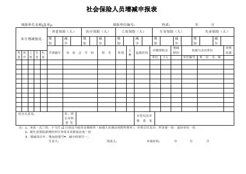 社会保险人员增减申报表