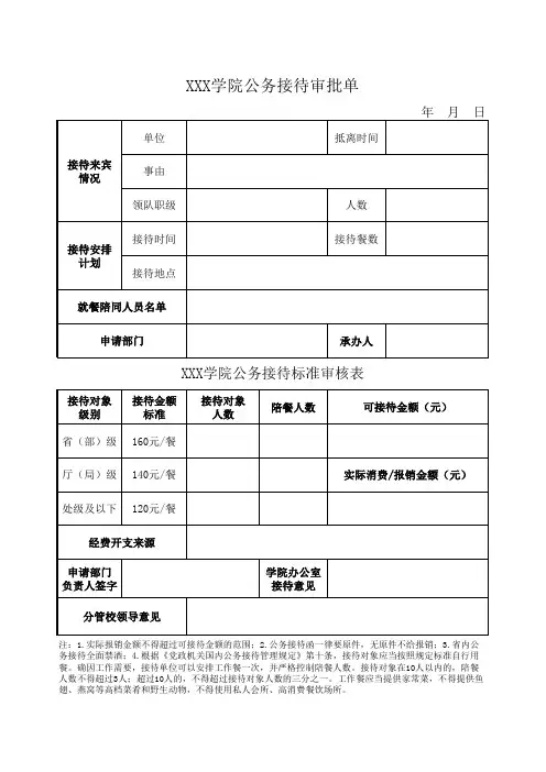 学院公务接待审批单