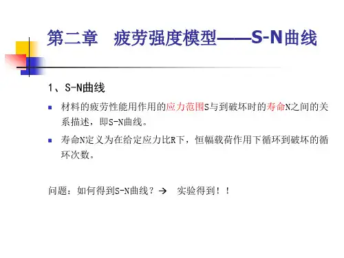 疲劳强度模型和S-N曲线教材