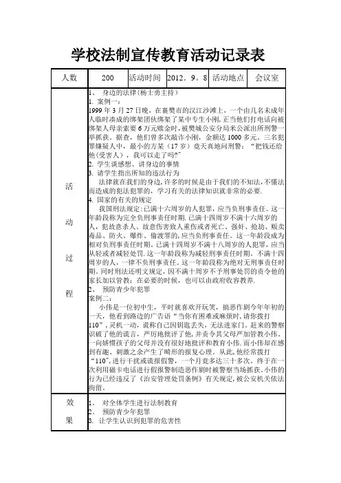 法制宣传教育活动记录表【范本模板】