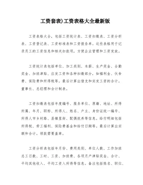 工资套表)工资表格大全最新版