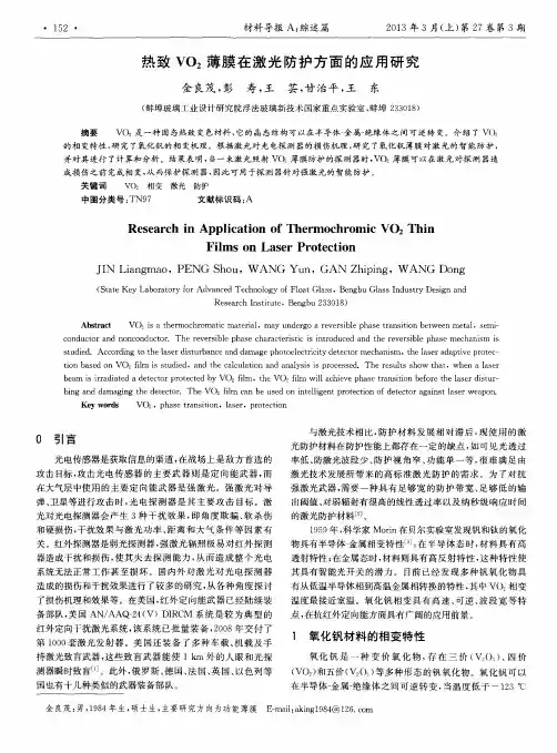 热致VO2薄膜在激光防护方面的应用研究